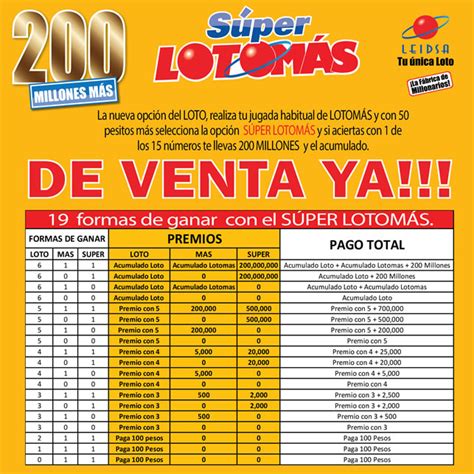 Loto Más .